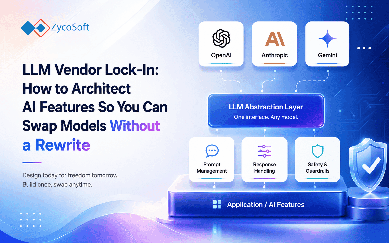 LLM Vendor Lock-In: How to Architect AI Features So You Can Swap Models Without a Rewrite