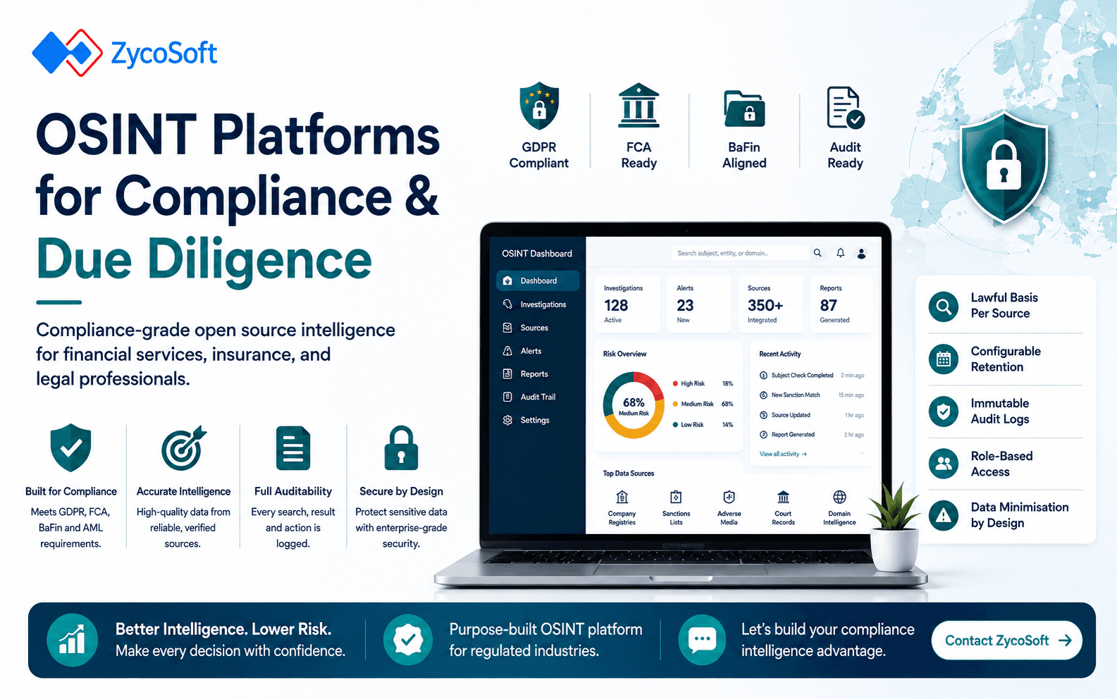 OSINT Platforms for Compliance and Due Diligence: What Financial Services and Insurance Companies Actually Need