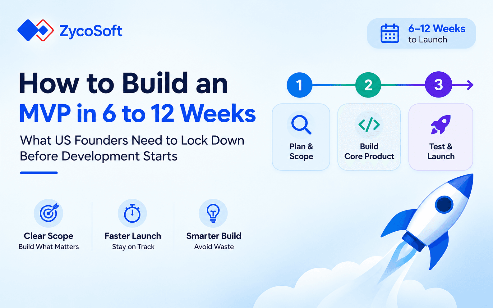How to Build an MVP in 6 to 12 Weeks: What US Founders Need to Lock Down Before Development Starts
