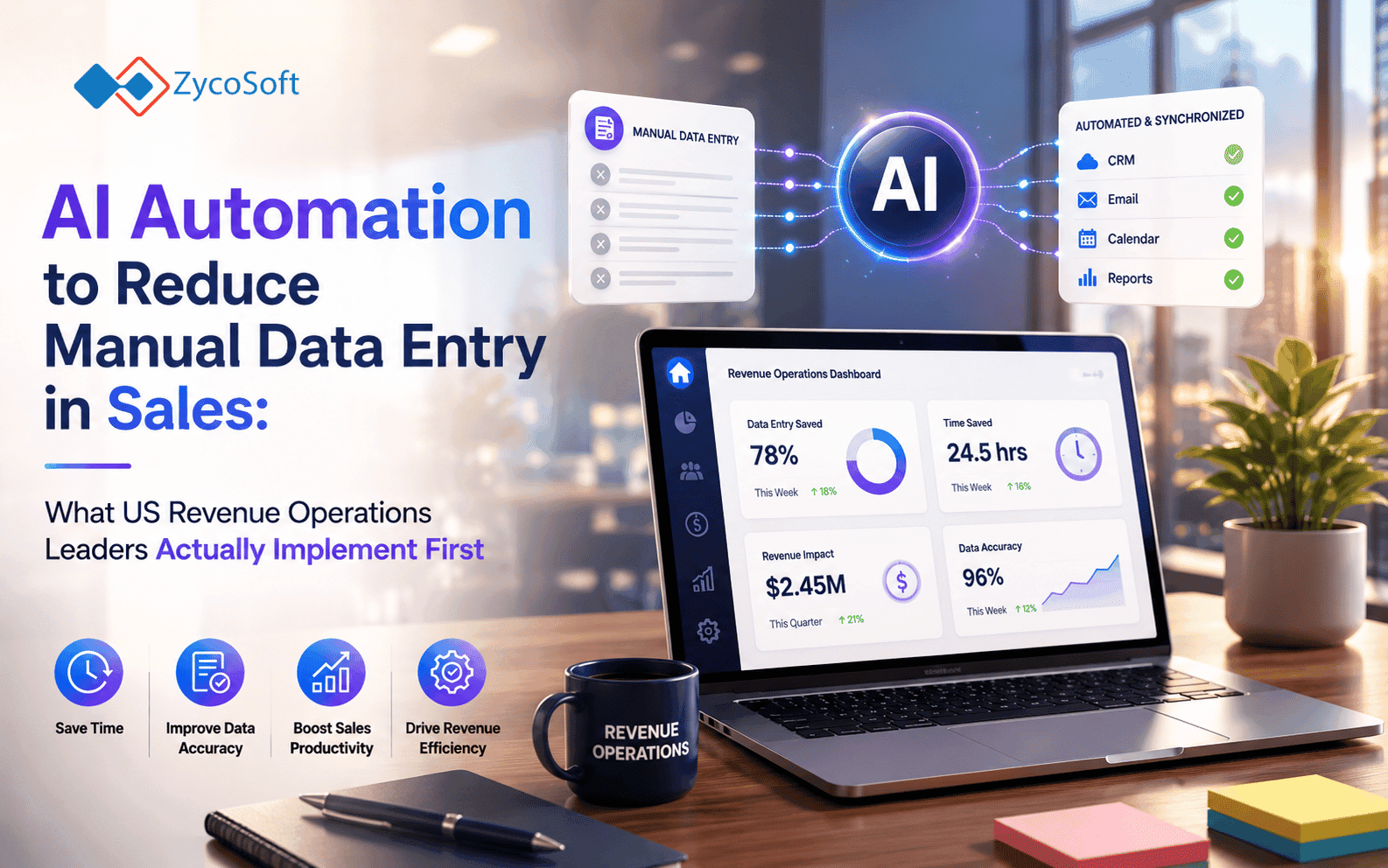 AI Automation to Reduce Manual Data Entry in Sales: What US Revenue Operations Leaders Actually Implement First