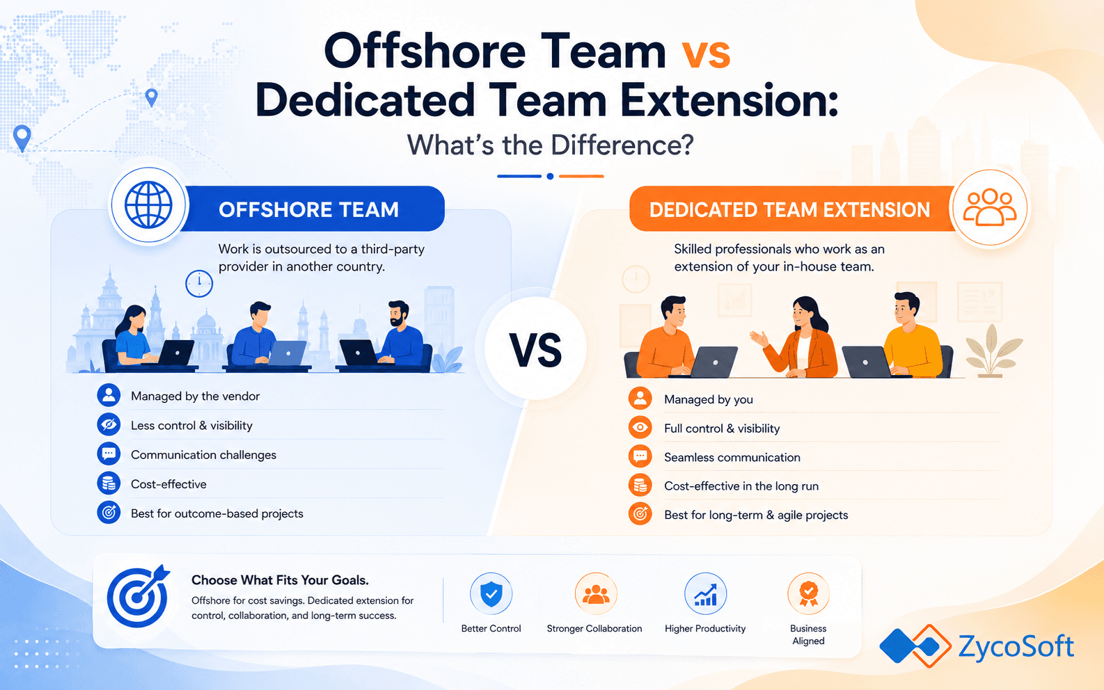 Offshore Team vs Dedicated Team Extension: What's the Difference?