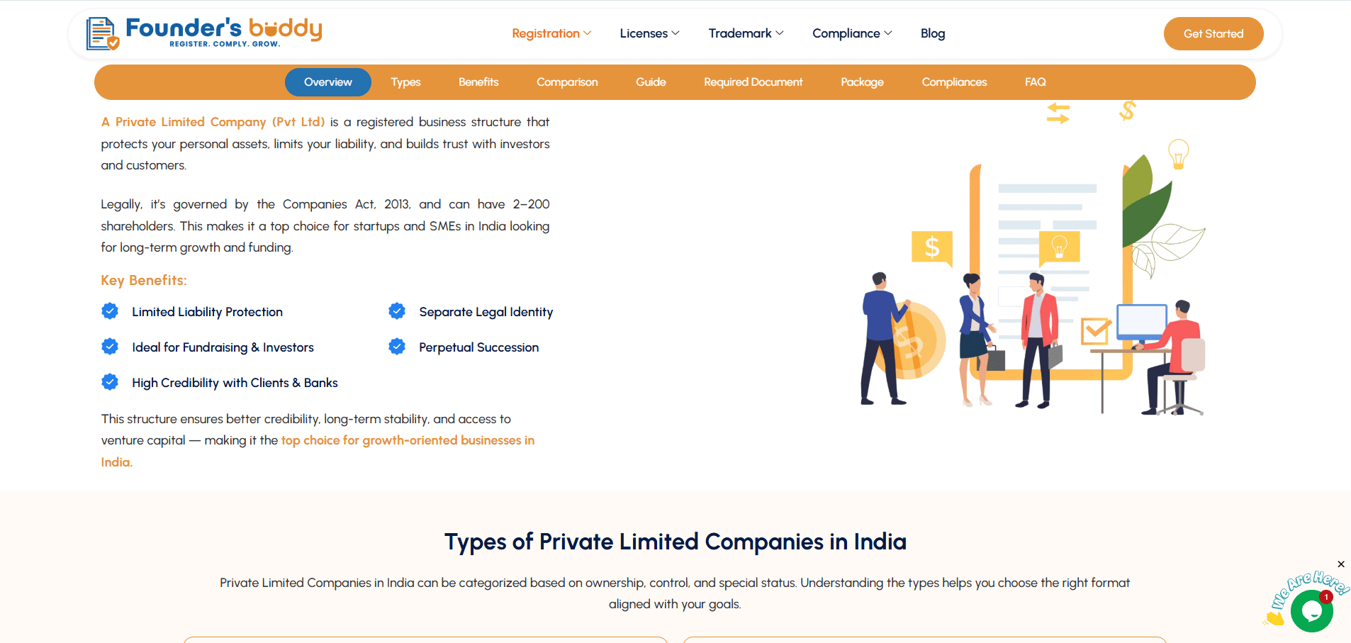 Founder Buddy WordPress Elementor Business Services Website for Entrepreneurs screenshot
